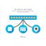 Cisco Catalyst C1000-16P-E-2G-L Netzwerk-Switch Managed L2 Gigabit Ethernet (10/100/1000) Power over Ethernet (PoE) Grau, 2 image