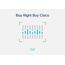 Cisco CBW140AC 867 Mbit/s Weiß Power over Ethernet (PoE), 7 image