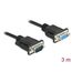 DeLOCK Seriell Kabel RS-232 D-Sub9 Stecker zu Buchse Nullmodem mit schmalem Steckergehäuse 3 m, 2 image