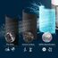 Philips PureProtect Quiet 2200 Series, 4 image